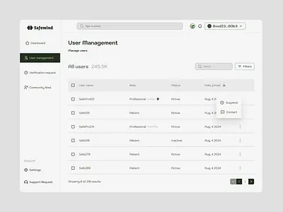 Manage Users - Admin Dashboard admin dashboard ui user management