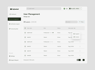 Manage Users - Admin Dashboard admin dashboard ui user management