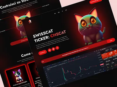 Meme coin landing page meme coin meme website presale swisscat upcoming meme