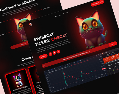 Meme coin landing page meme coin meme website presale swisscat upcoming meme