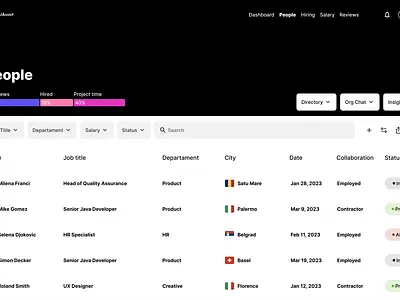Human Resources App app desktop hr human resources ui user interface