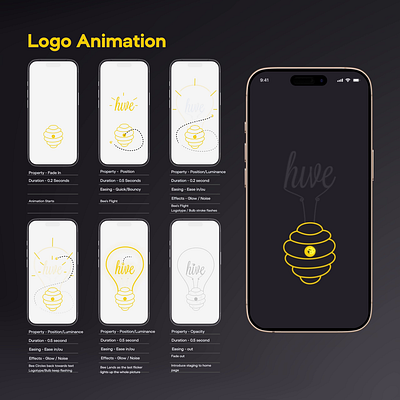 Hive - Smart Home App animation branding logo ui