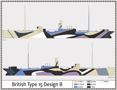 British Type 15, Design B - Dazzle Camouflage - 1917 camouflage dazzle illustration