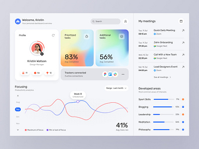 Product Management Dashboard app dashboard product design ui ux web app