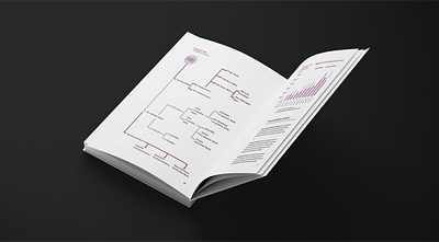 Information tree infographic book book design data design education graphic design infographic information information design print design publication tree chart