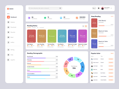 Book Dashboard 3d ai animation apps book branding chart dashboard design ebook figma graphic design illustration landingpage logo mobileapps motion graphics ui vector webapp