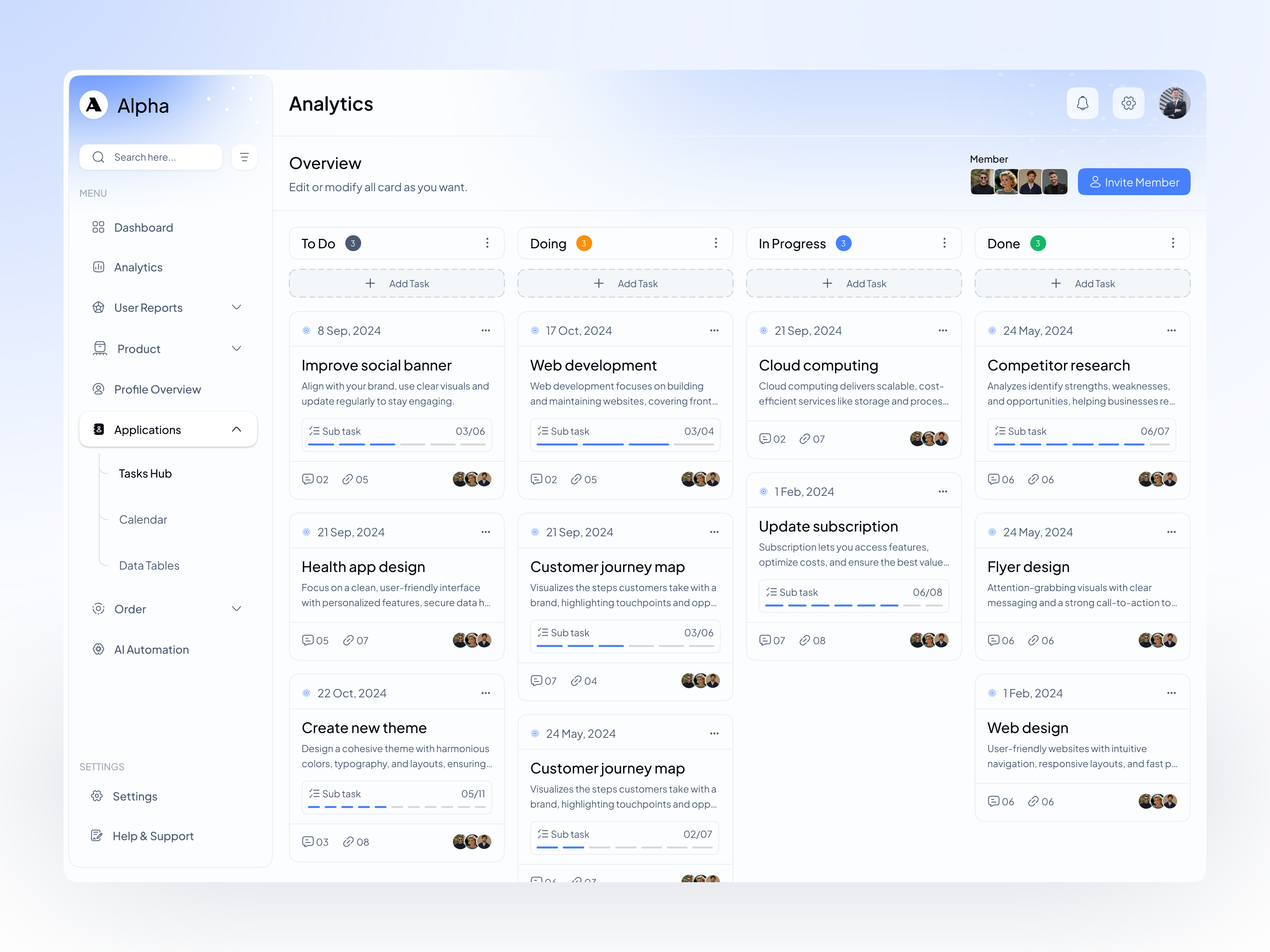 Example of Admin Dashboard Design