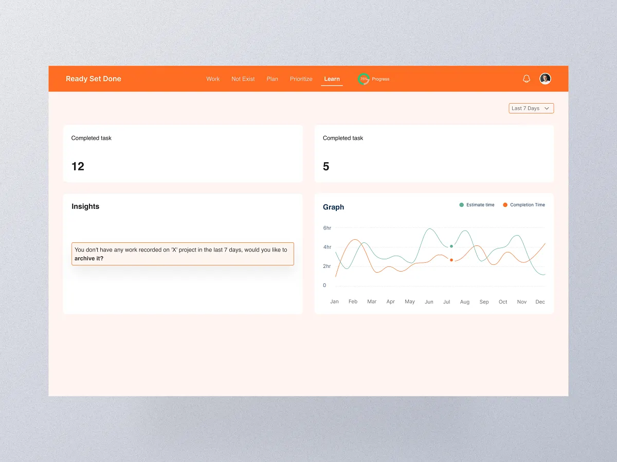 Browse thousands of Task Analytics images for design inspiration | Dribbble
