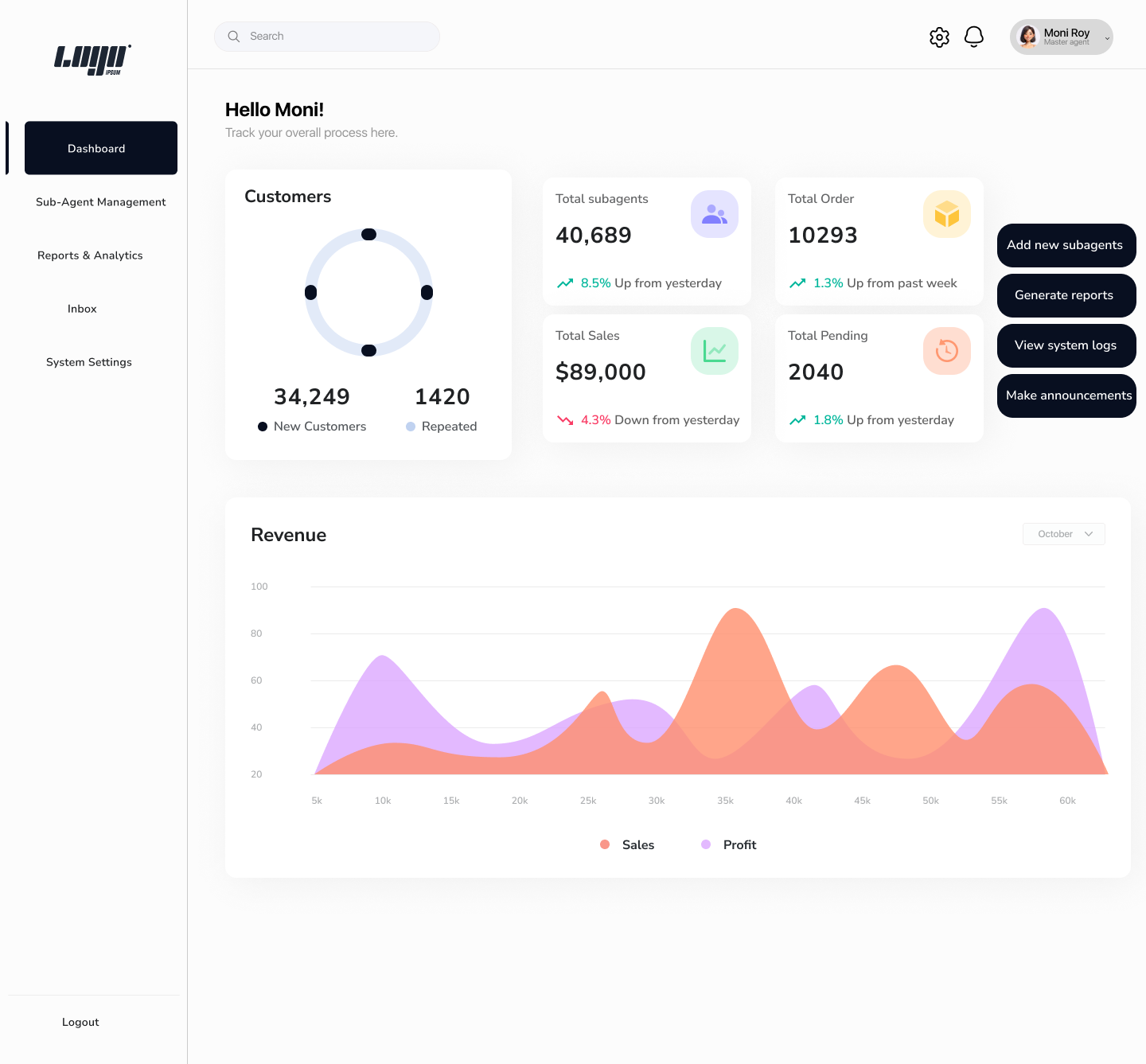 Example of UI/UX Design For Websites & Applications