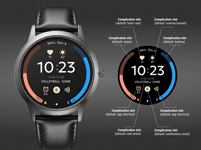 Essentia Watch Face (WearOS) design pixel ui ux watch face wearos