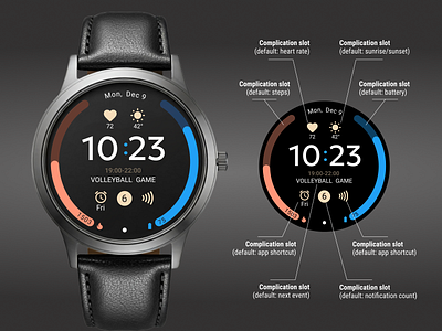 Essentia Watch Face (WearOS) design interface pixel ui ux watch face wearable wearos