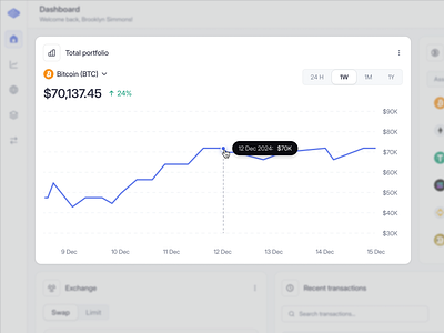 Crypto Market SaaS Web App Dashboard - Chart Analytic Portfolio analytic bitcoin blockchain btc chart coin crypto crypto analytic crypto dashboard crypto web app dashboard eth fintech portfolio product design saas stock ui web app web design