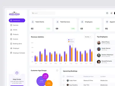 Barbershop Dashboard app dashboard design design services tipography ui user interface web web design