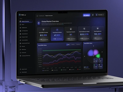 Real world asset dashboard asset management blockchain crypto dashboard cryptocurrency dashboard digital finance rwa rwa dashboard tokenization web3