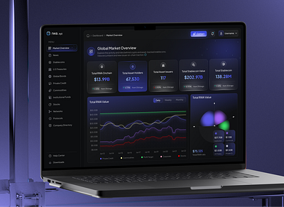 Real world asset dashboard asset management blockchain crypto dashboard cryptocurrency dashboard digital finance rwa rwa dashboard tokenization web3