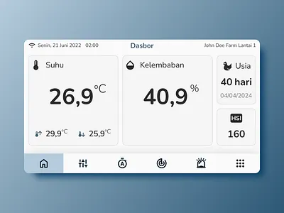 Dasbor Ci Touch Lite ui
