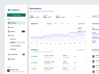 Sales Tracking Dashboard UI/UX Design analaytics branding dark dashboard marketing minimal product product design saas saels sales dashboard sales management salesforce store ui uiux ux web app web application web design