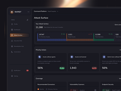 Repid7 - Cybersecurity Dashboard cyber security cyber security hacker cyber threats dashboard data protection figma hacker infographic management network security product dashboard saas product social security ui ux vpn web app web application website