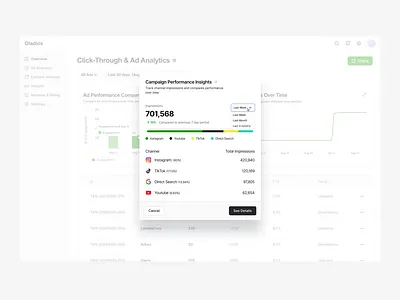 Campaign Performance Insights black component dashboard design ui ux web white