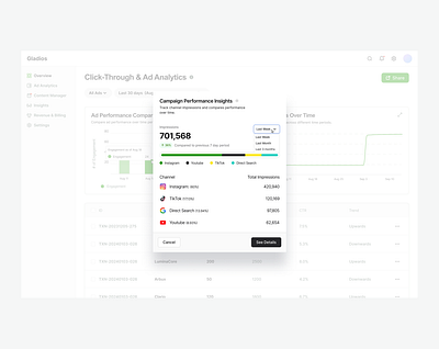 Campaign Performance Insights black component dashboard design ui ux web white