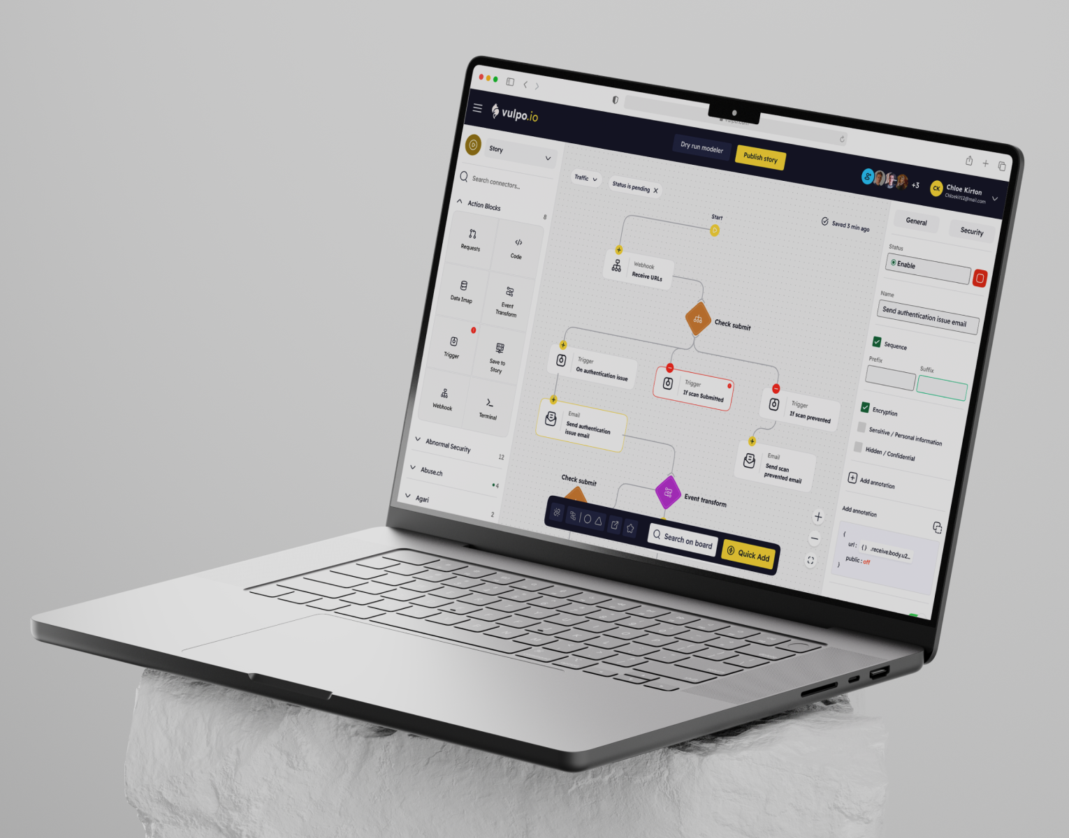 Example of Dashbaord Design