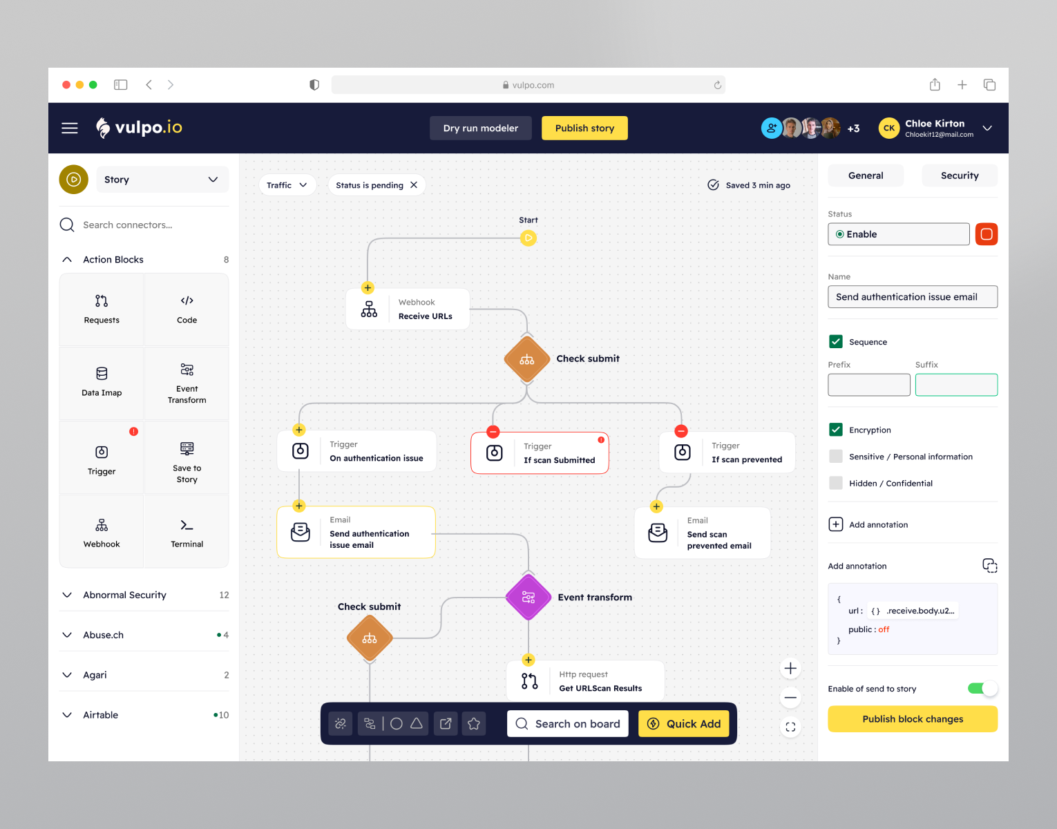 Example of Dashbaord Design