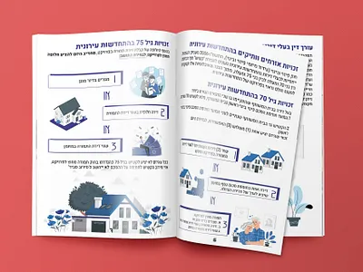 Brochure in Hebrew blue brand brochure design flyer graphic design hebrew information magazine