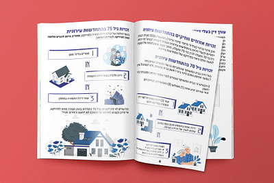 Brochure in Hebrew blue brand brochure design flyer graphic design hebrew information magazine