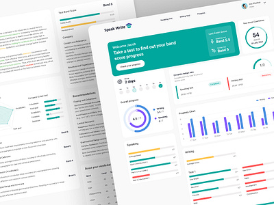 Speak Write Website Design: IELTS landing web page site designer creativedsign develop examtips examui figma ielts landingpage minimaldesign modern responsive sitedesinger study ui uiuxdesigner userinterface webflow webpagedesing wordpress