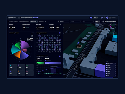 Real Estate Map Animation - 3D Data Visualization 2d 3d 3d view animation apartment dashboard data analysis data visualization design development housing infographics investment market motion design motion graphics mvp property management real estate saas