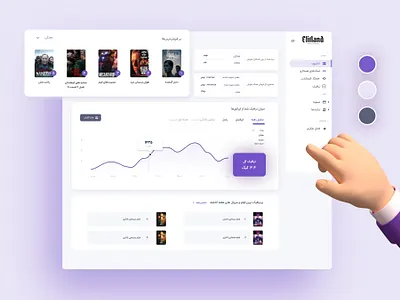 Elitland Dashboard dashboard product product dein ui ux