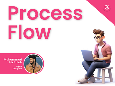 Process Flow app design branding design figma ui uiux web design