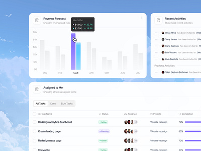 Task Manager Widgets - Light mode app chart dashboard light mode product design saas table task management to do ui ux widgets