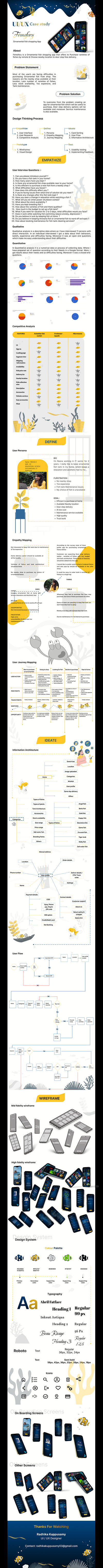 UI/UX CASE STUDY - FEMOFORY -Ornamental fish Mobile App case study femofory figma mobile app ornamental fish portfolio ui ux