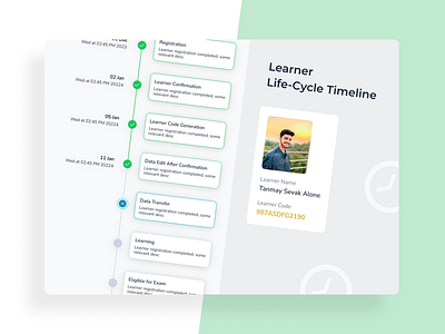 Learner Lifecycle Timeline UI learner experience learning progress progress ui timeline ui tracking ui ui uiux design user journey