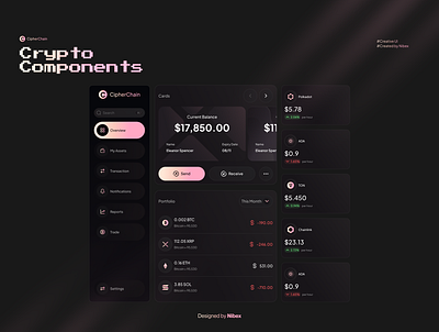 CipherChain - Crypto Components🪙 blockchain crypto cryptocurrecy cryptotrading dashboard design dashboard ui ecommerce design ecommerce website design figma financialtechnology login page logo inspiration motion graphics nft product design ui ux website design