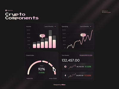 CipherChain - Crypto Components🪙 bitcoin blockchain crypto cryptocurrecy cryptotrading dashboard design dashboard ui ecommerce design ecommerce website design figma financialtechnology login page logo inspiration motion graphics nft product design ui ux website design