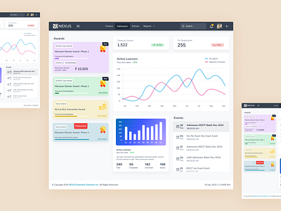 Dashboard for Course Insights and Awards analytics ui dashboard design data visualization interactive ui ui uiux design user interface