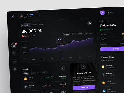 CryptoX - Crypto Dashboard app design clean coin crypto crypto exchange crypto wallet cryptocurrency dark dark mode dashboard exchange investment investments modern panel dashboard tracking ui design user interface web design website