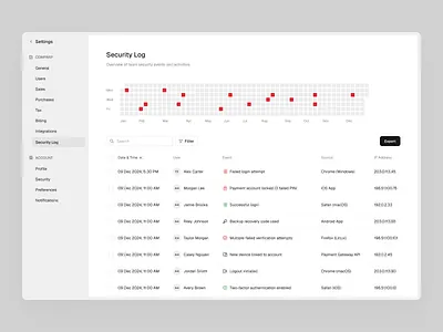 Security Log accounting design finance heatmap log security security log settings ui ui design uiux