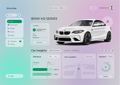 Car Rental Management Dashboard car rental dashboard dashboard design rental platform tech ui ui design uiux uiux design user experience user interface ux ux design