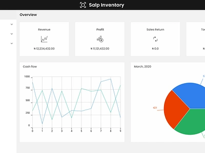 Material UI Dashboard - 2020 ui