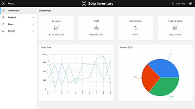 Material UI Dashboard - 2020 ui