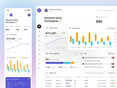 Hotel Booking Analytics Dashboard admin analytics booking booking admin booking app crm dashboard graphs hotel hotel booking hotel website product design saas sales search page web app web application