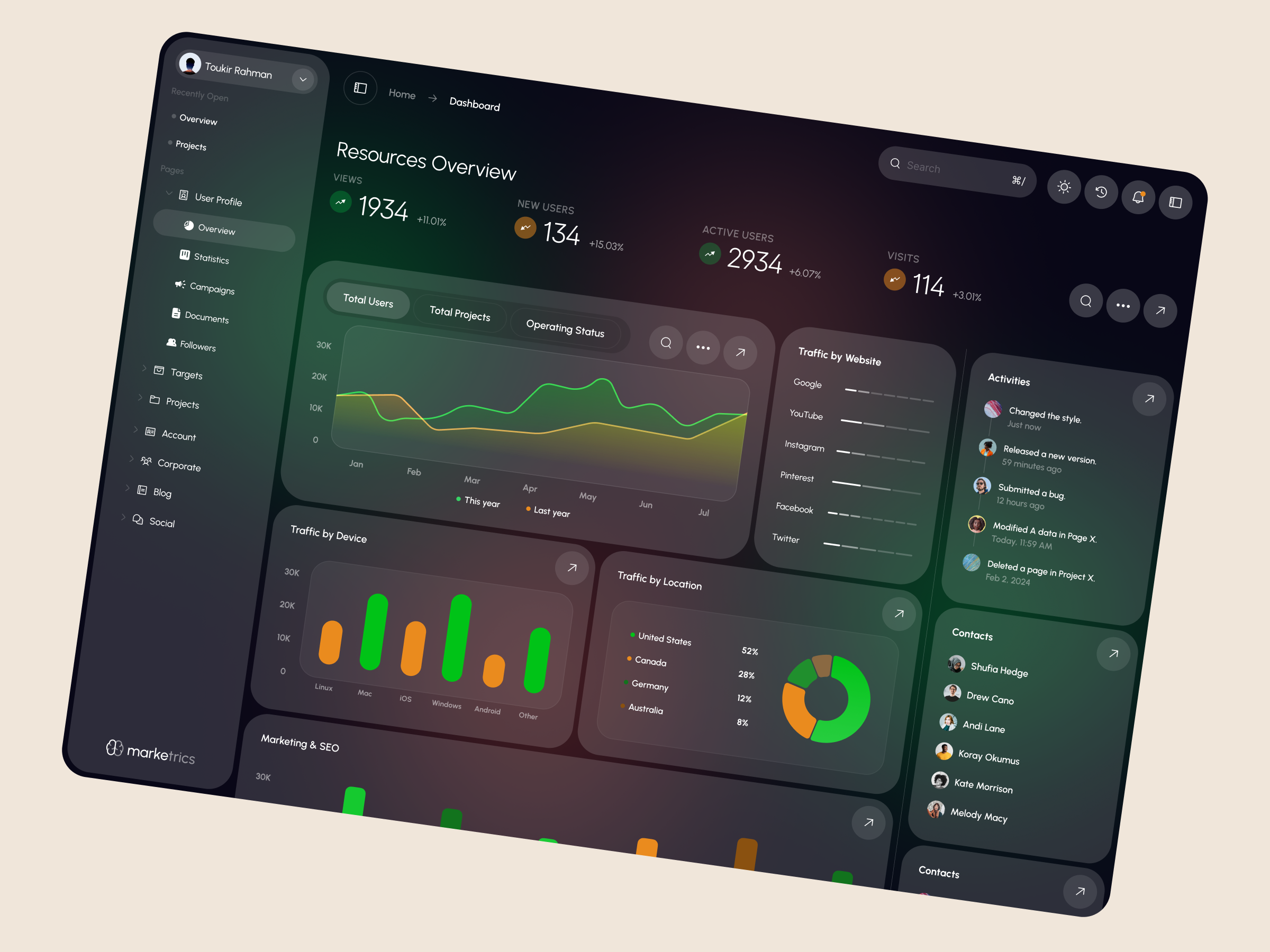 Example of Dashboard Front End Development