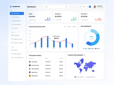 Customer Segmentor CRM Dashboard crm crm saas customer customer segmentor dark mode dashboard management management dashboard marketing product design saas sales ui user experience user interface ux web web application web saas