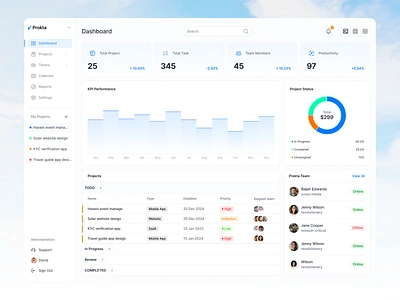 Prokta - Project management dashboard design interface product service startup ui ux web website