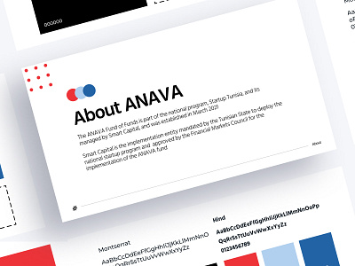 Day 84 - About ANAVA 100daysofpitchdeckdesign design investor madebyadebisi pitch deck presentation design venture capital