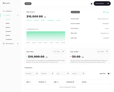 Startup Investment Investment Platform product design ui ux