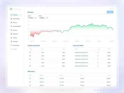 Dashboard Product Data Management app desgin application clean design dashboard dashboard design data data entery dribbble graph graph design history management minimal design product product data management software ui uiux web app web desgin